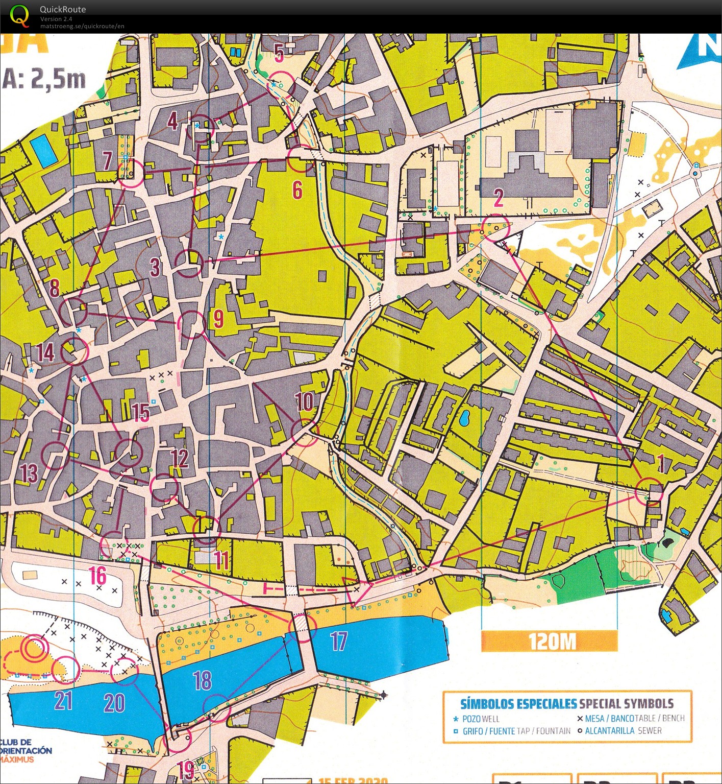 Maximus O Meeting Sprint (15/02/2020)