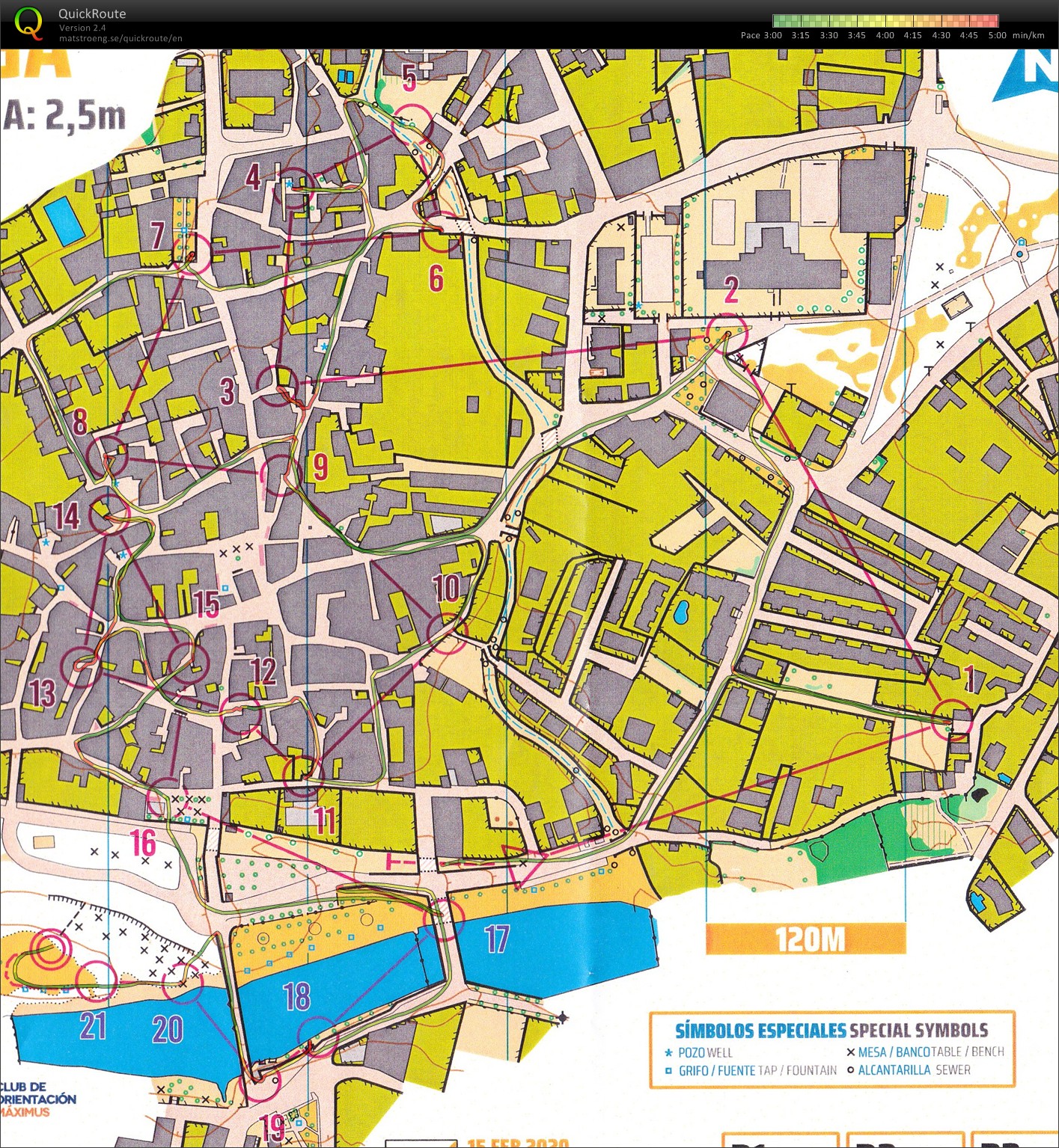 Maximus O Meeting Sprint (15/02/2020)