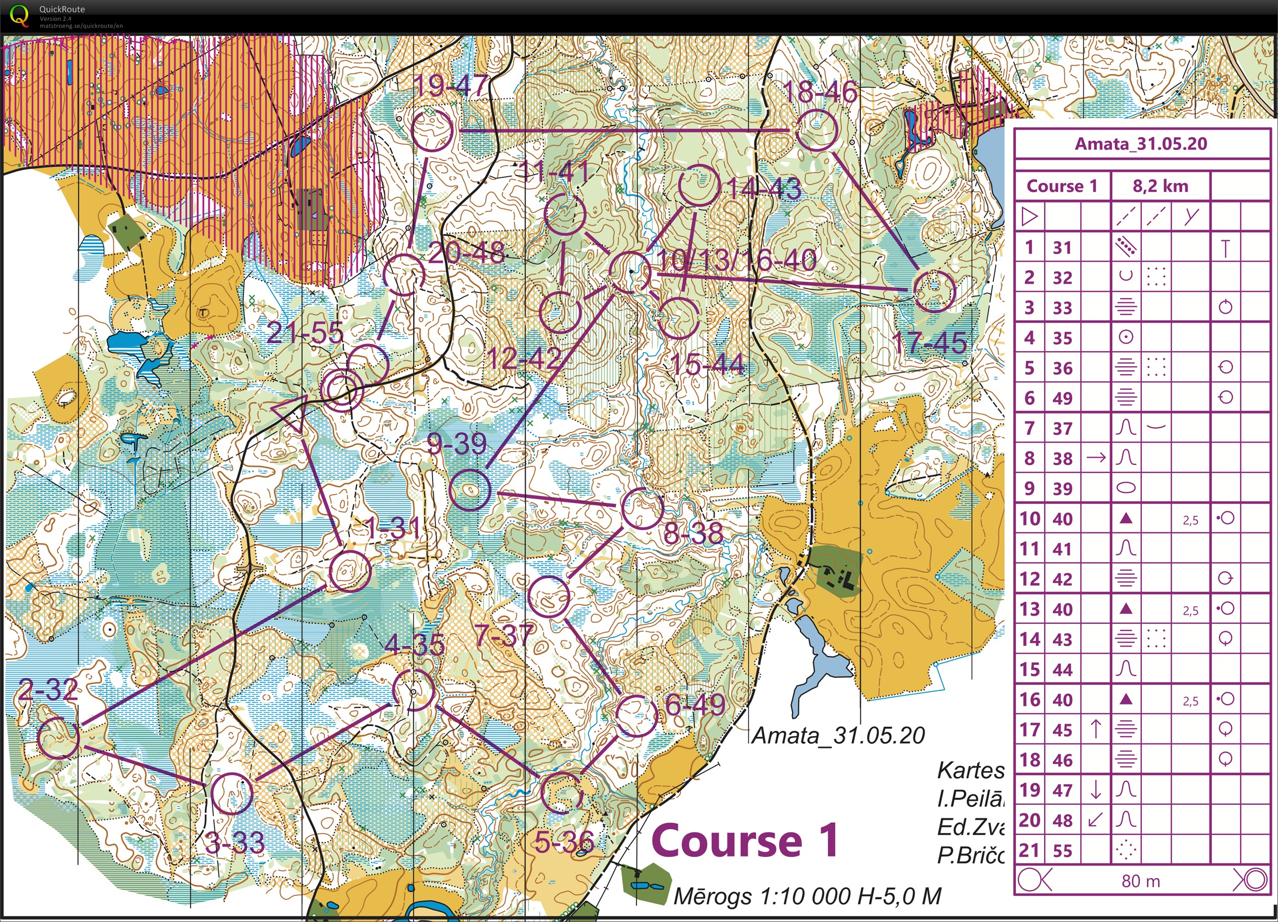 e-Meridians (02/06/2020)