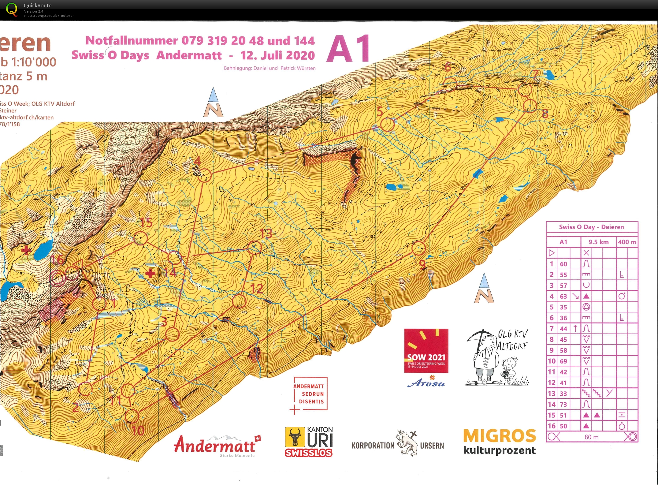 Swiss-O-Days (12/07/2020)