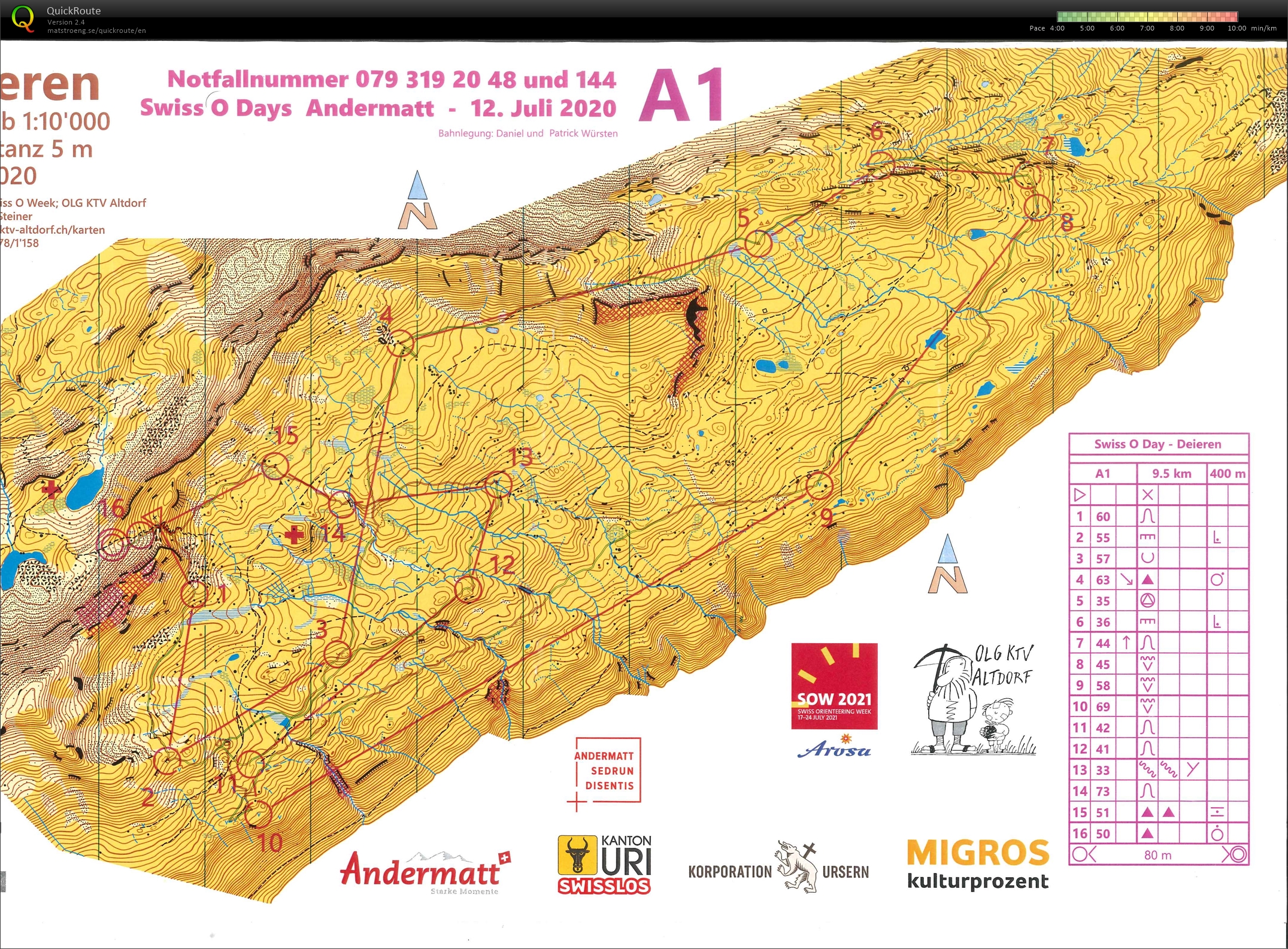 Swiss-O-Days (12/07/2020)