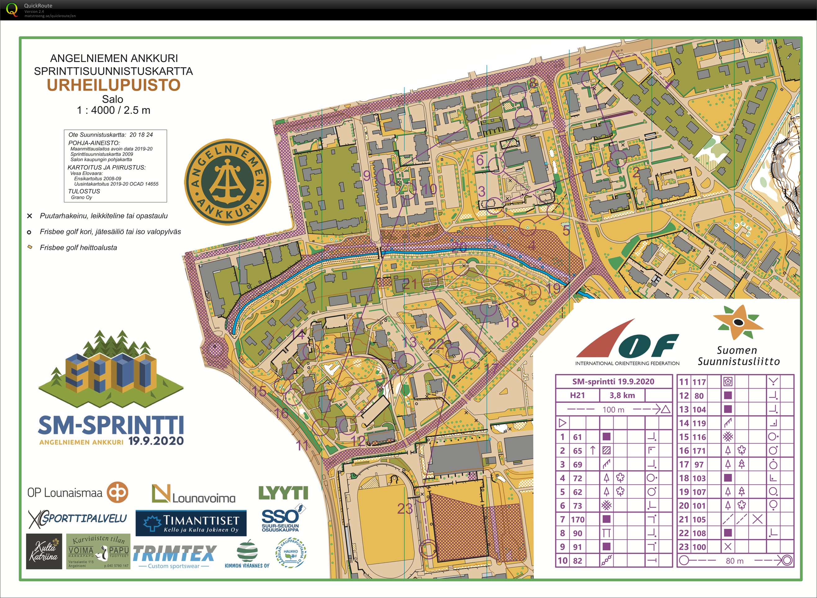 FC Sprint Final (19/09/2020)
