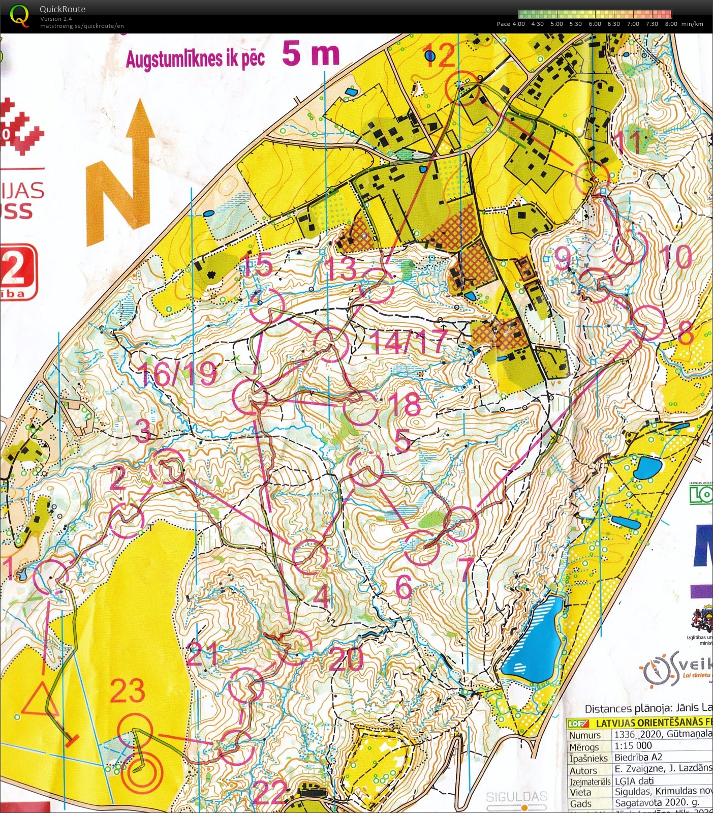 Siguldas Rudens mass start (03/10/2020)