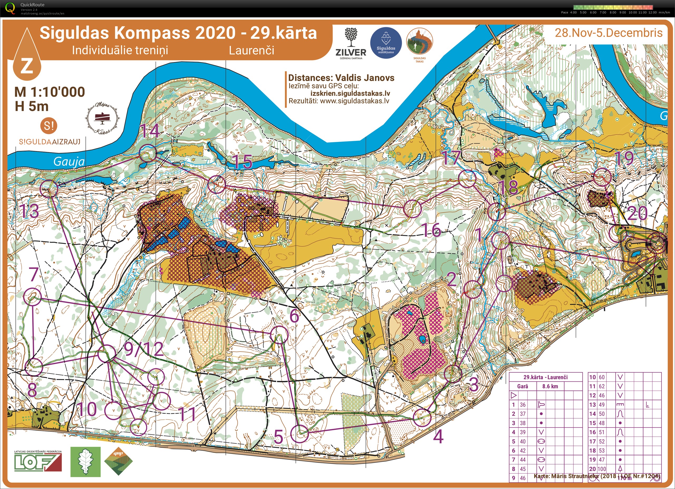 Team LAT Mass start NightO (27/11/2020)