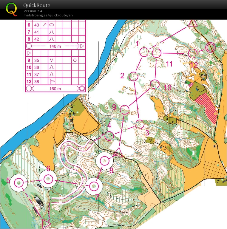 Team LAT Technical course (28/11/2020)
