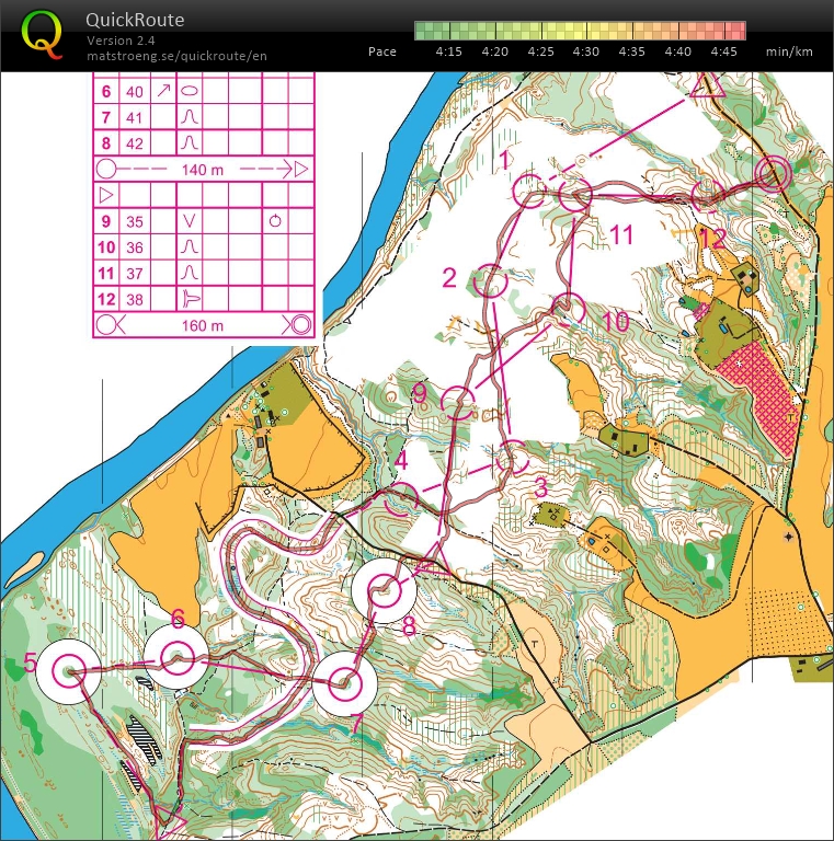 Team LAT Technical course (28/11/2020)