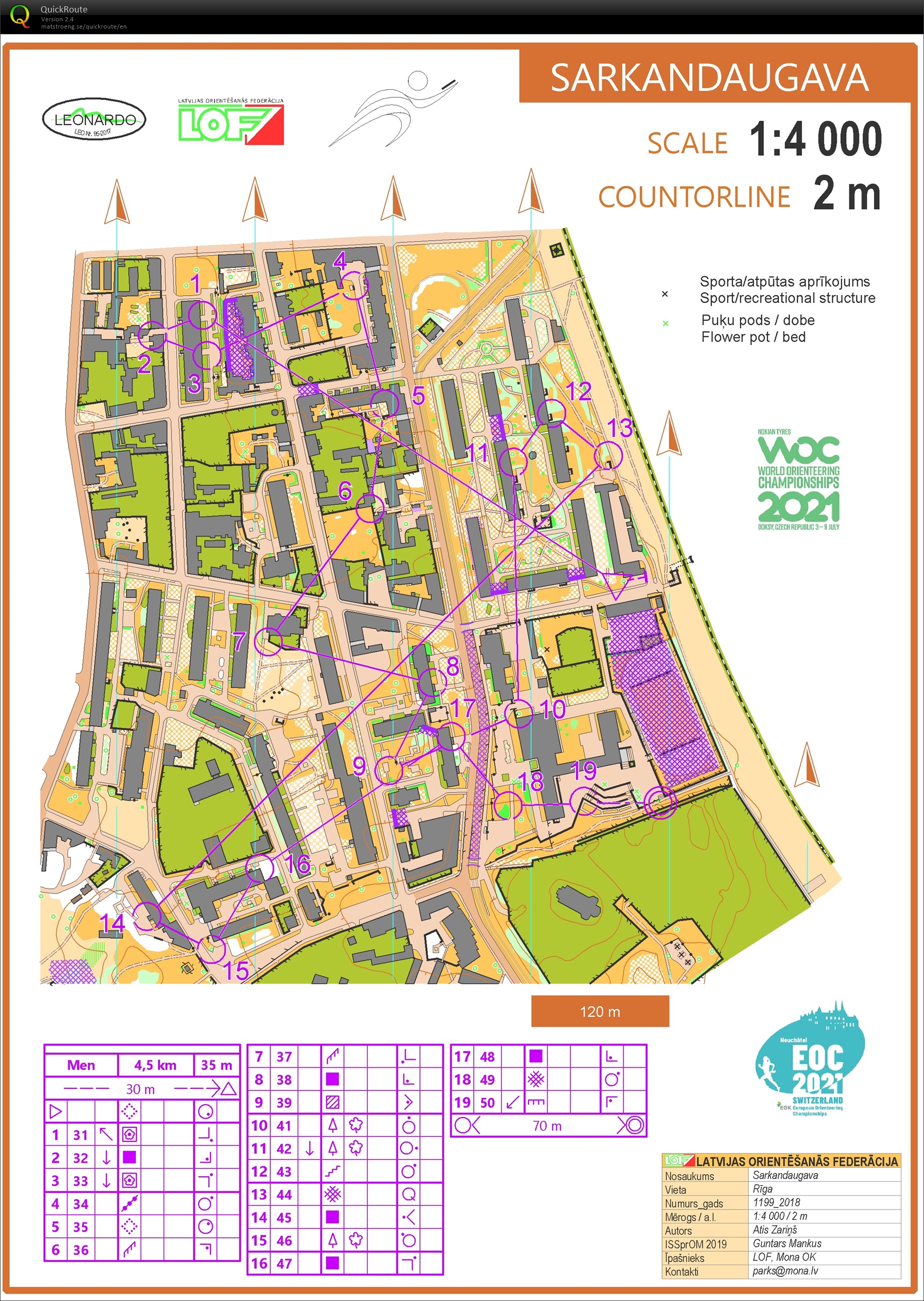 EOC Selection race II (24/04/2021)