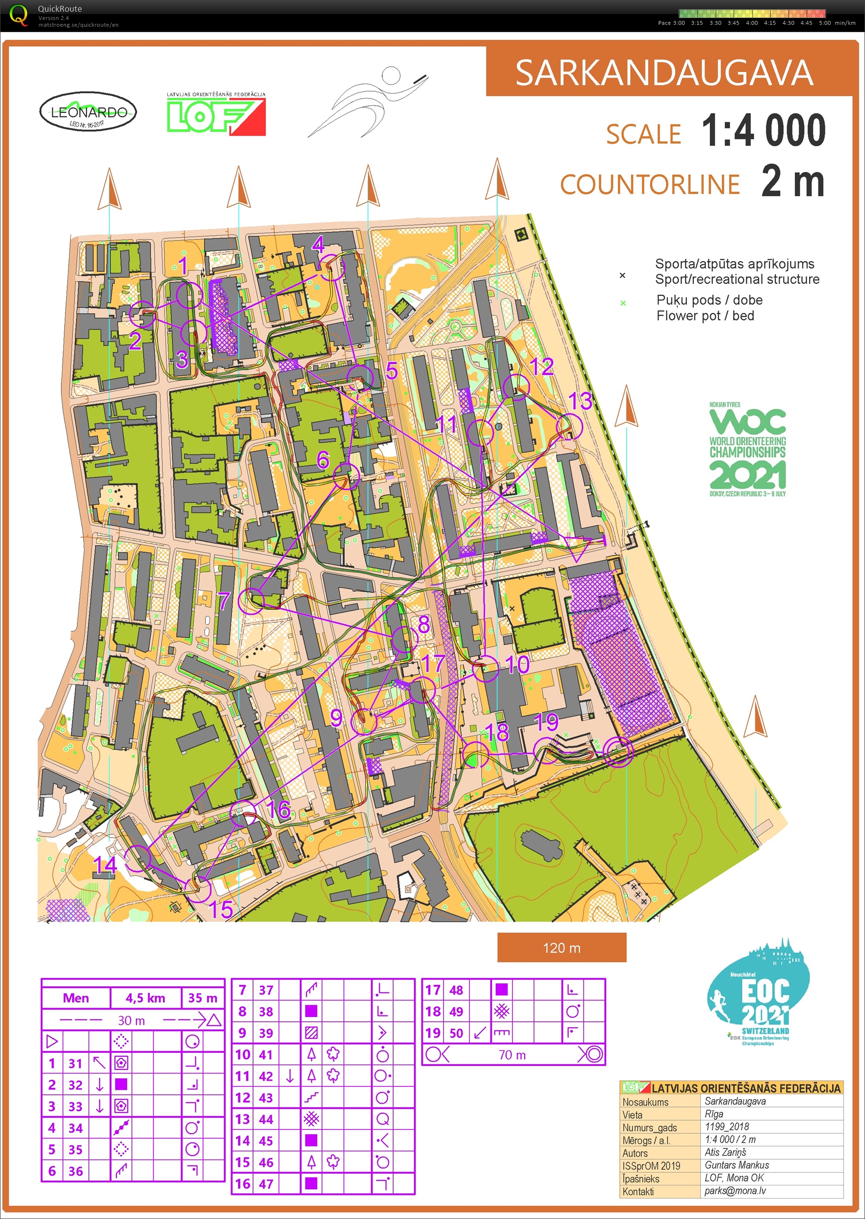 EOC Selection race II (24/04/2021)