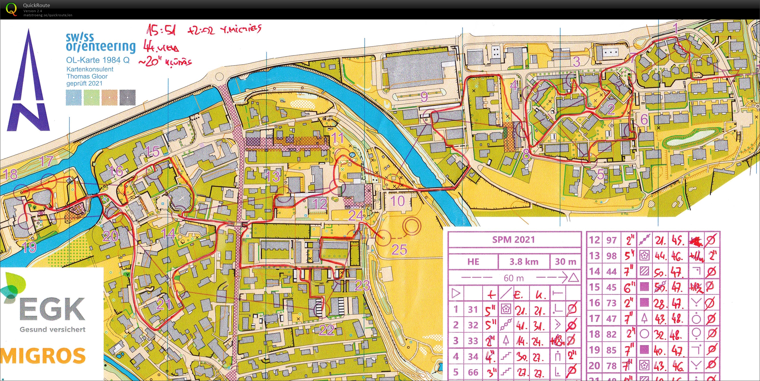 Swiss championship (09/05/2021)