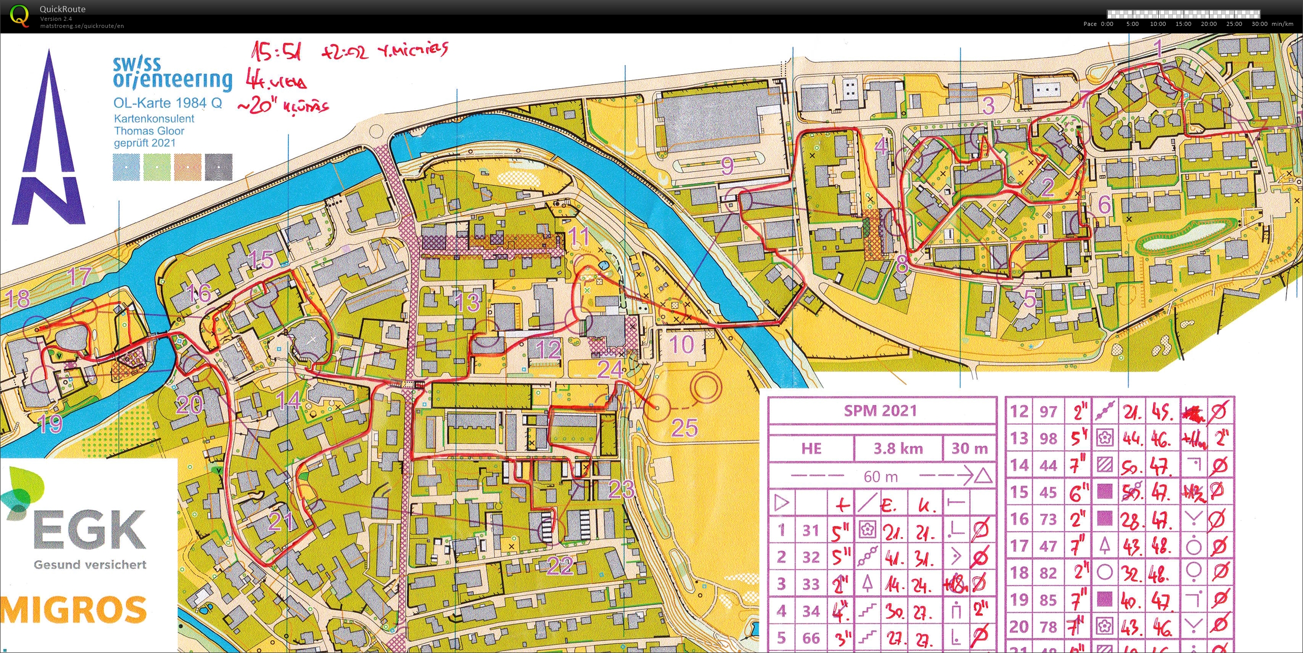 Swiss championship (09/05/2021)