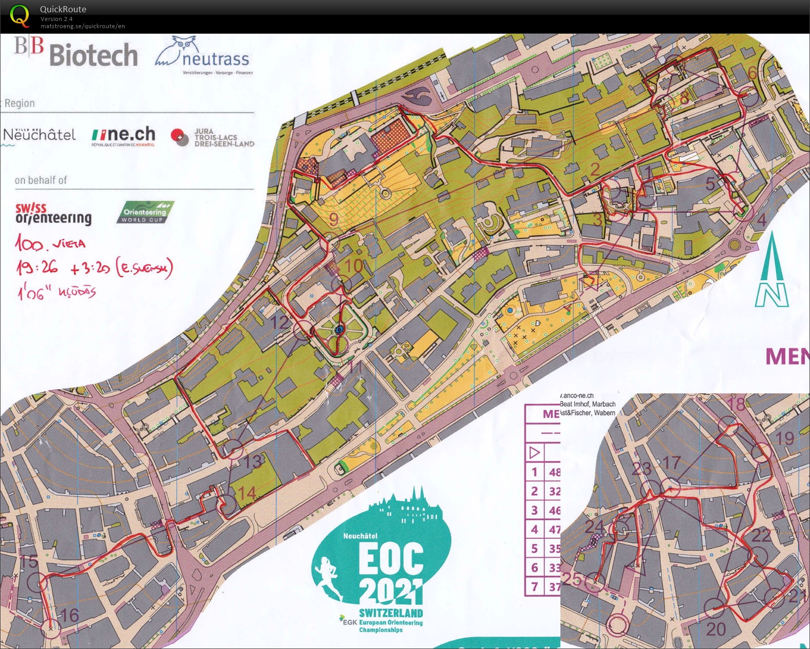 EOC Sprint (16/05/2021)