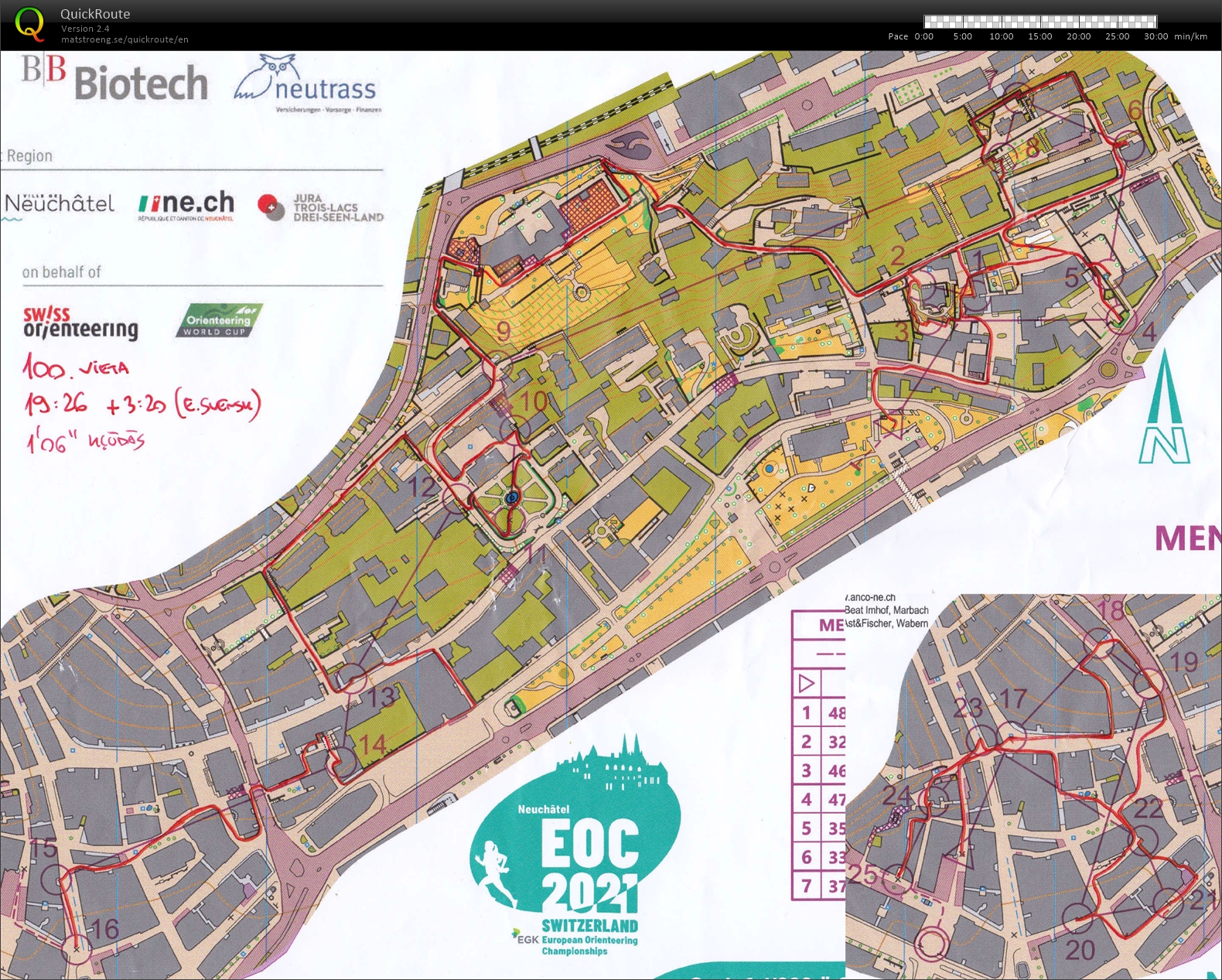 EOC Sprint (16/05/2021)