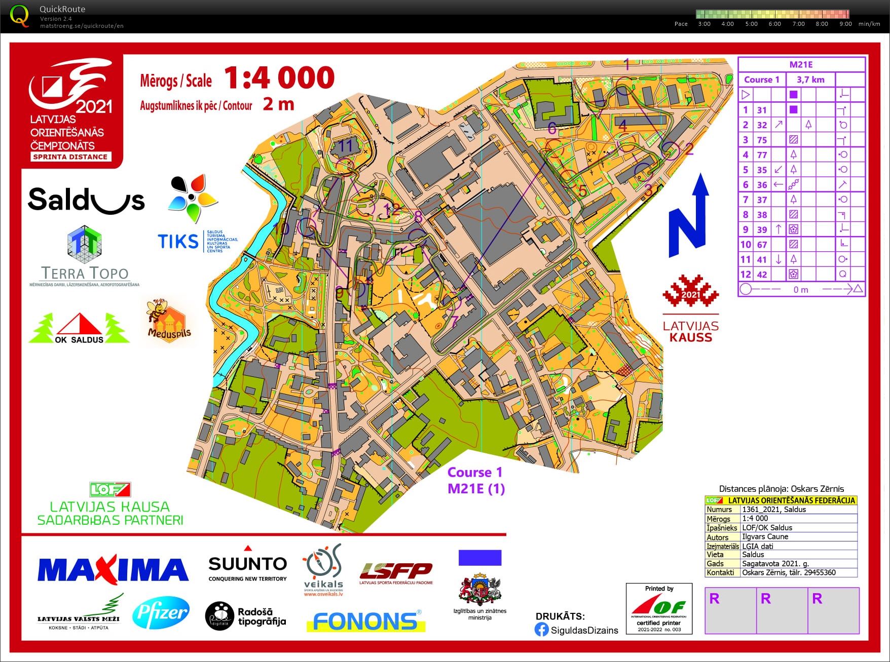 Latvian championship (17/07/2021)