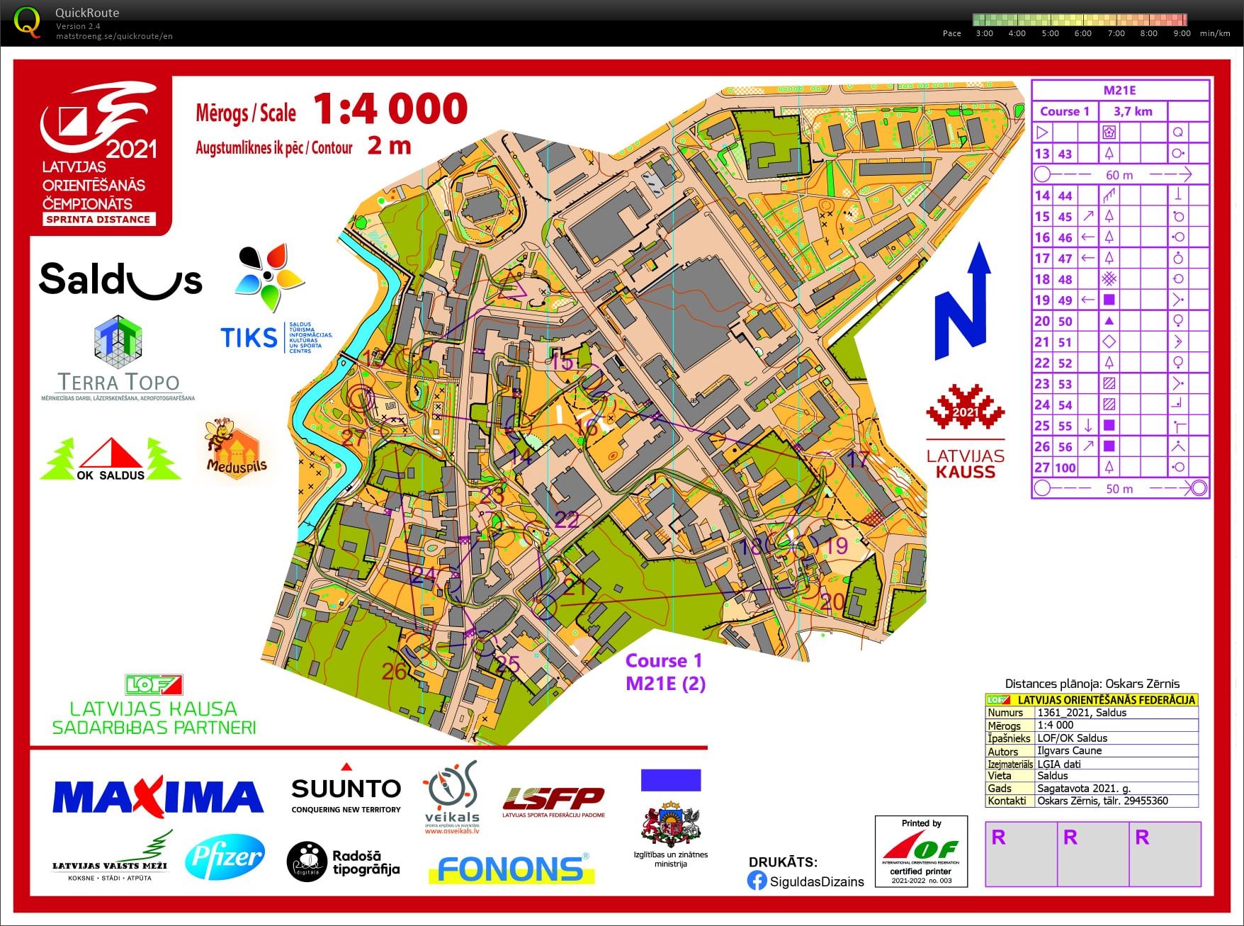 Latvian championship (17/07/2021)