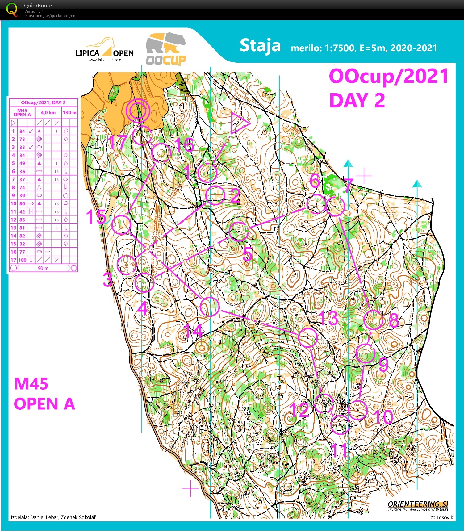 OO Cup II (28/07/2021)