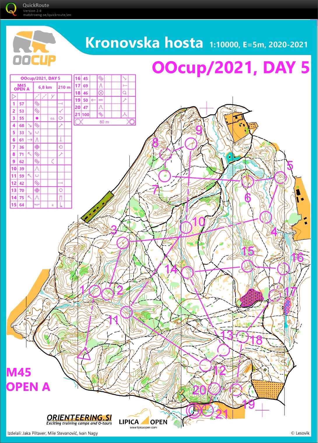 OO Cup V (31/07/2021)
