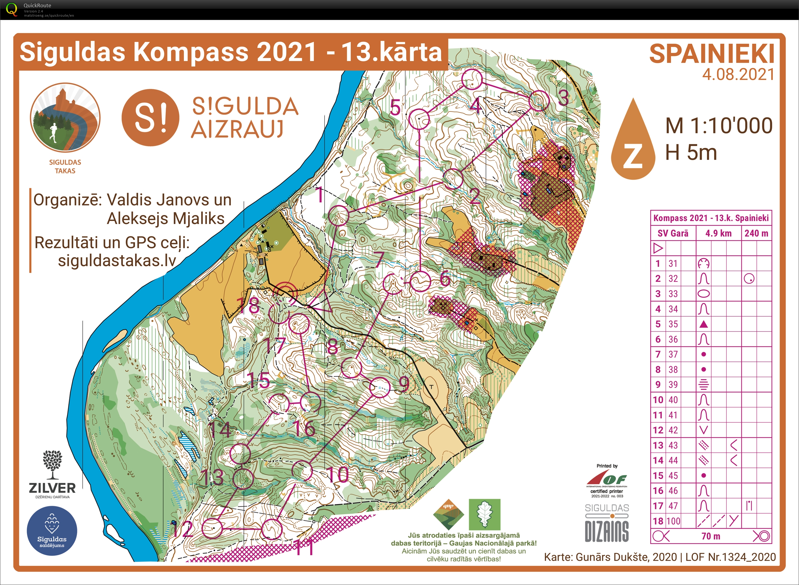 Siguldas takas (04/08/2021)
