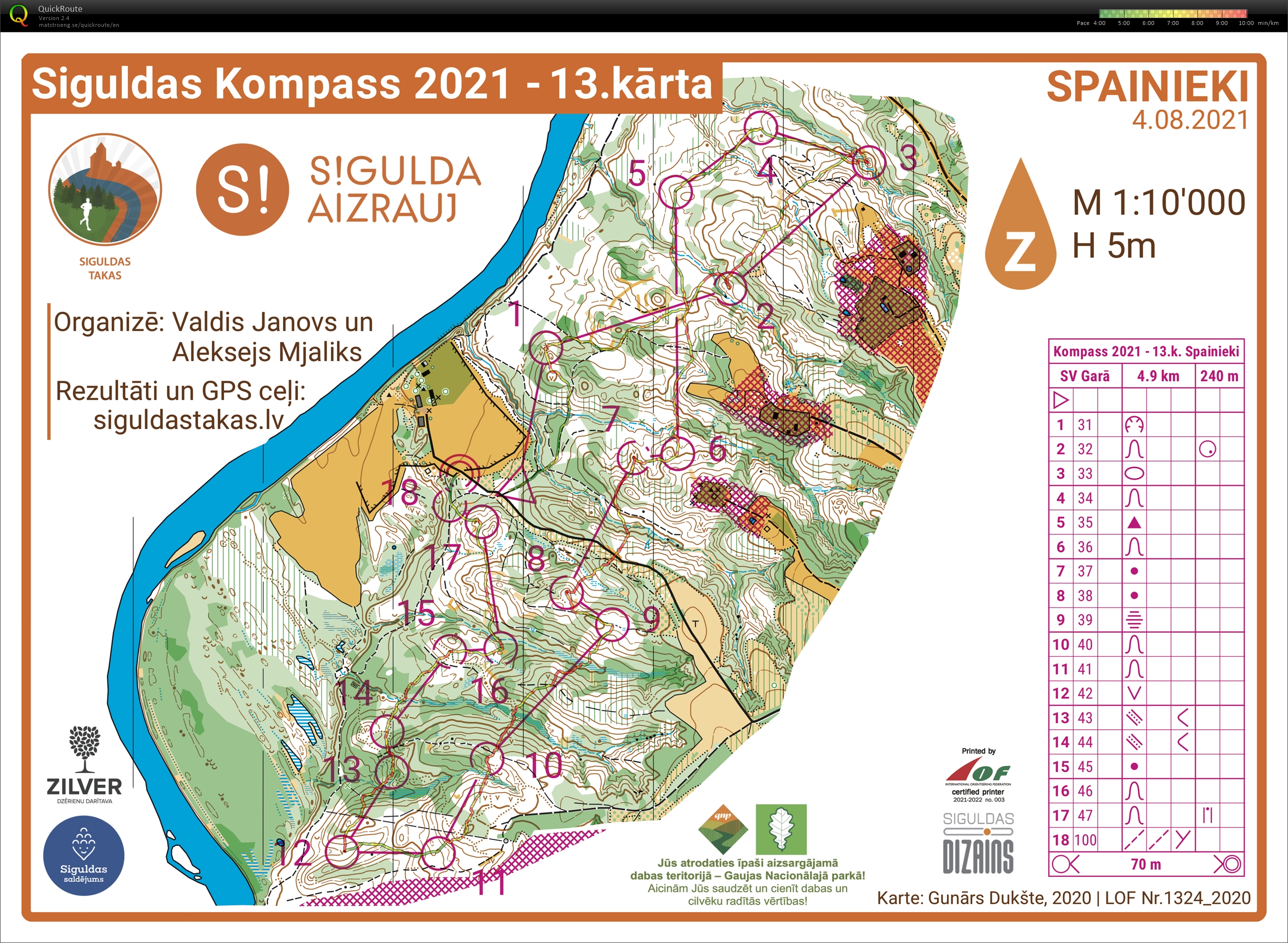Siguldas takas (04/08/2021)
