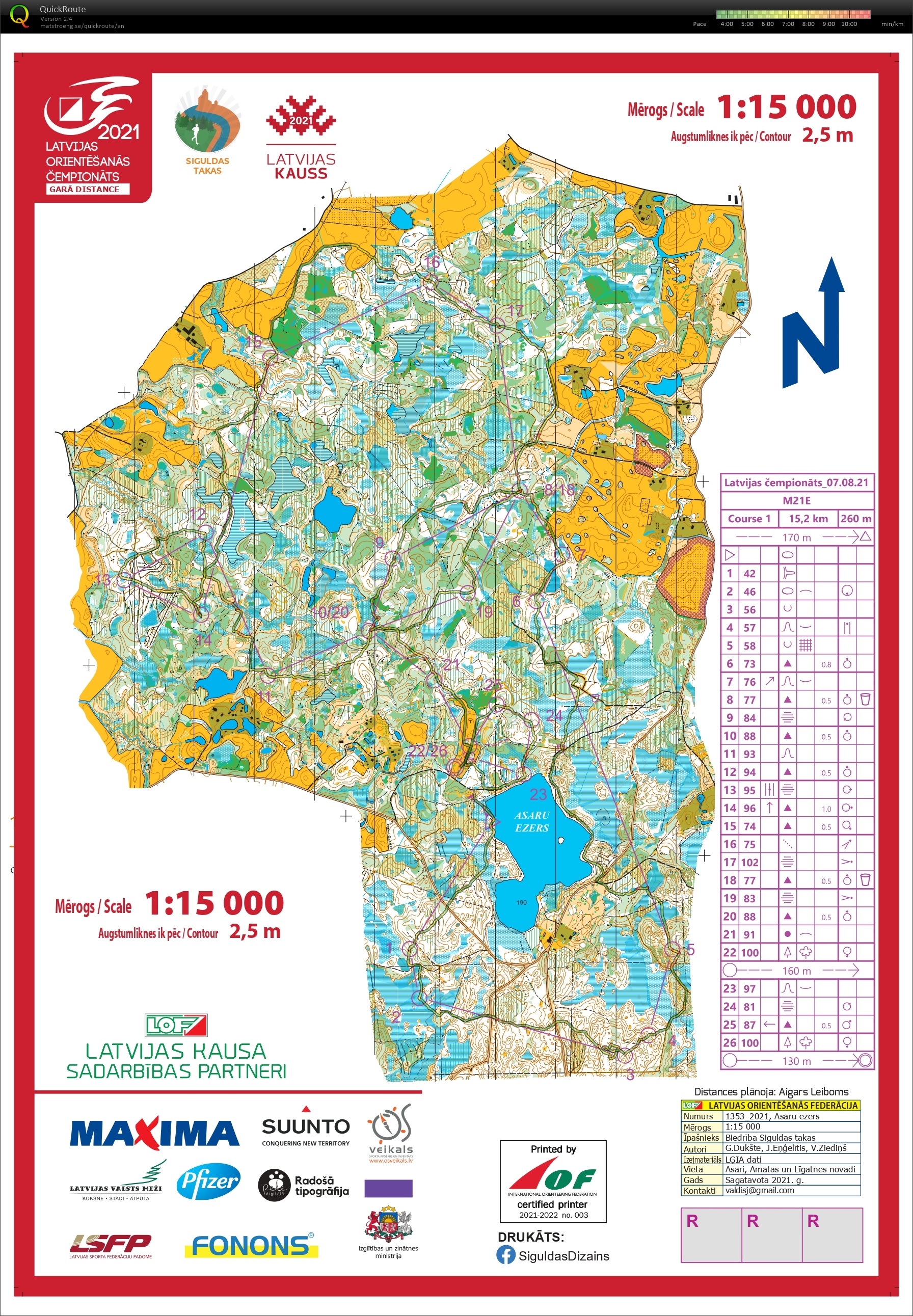 Latvian championship  (07/08/2021)