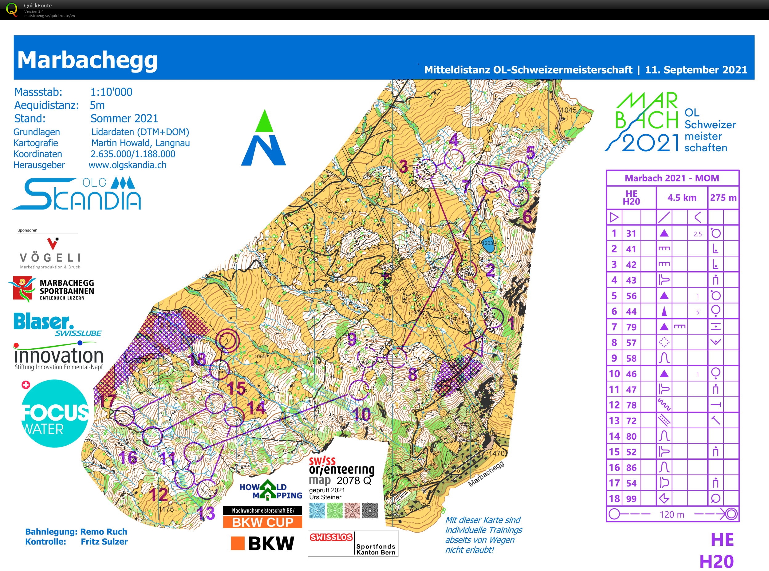 Swiss championships Middle (11/09/2021)