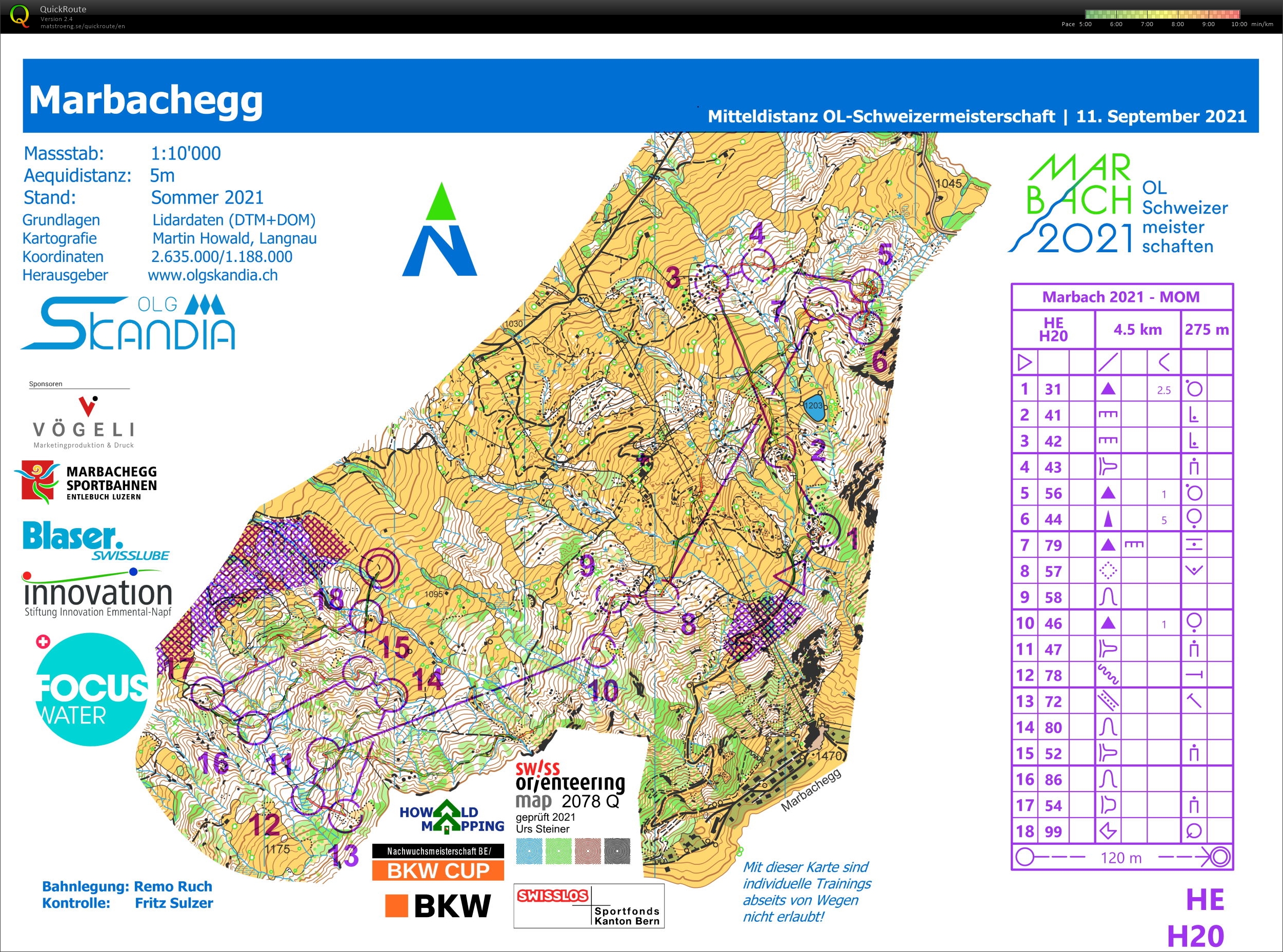 Swiss championships Middle (11/09/2021)