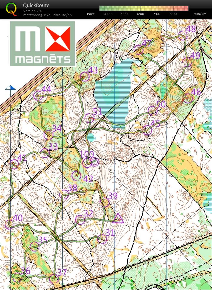Magnets (30/10/2021)