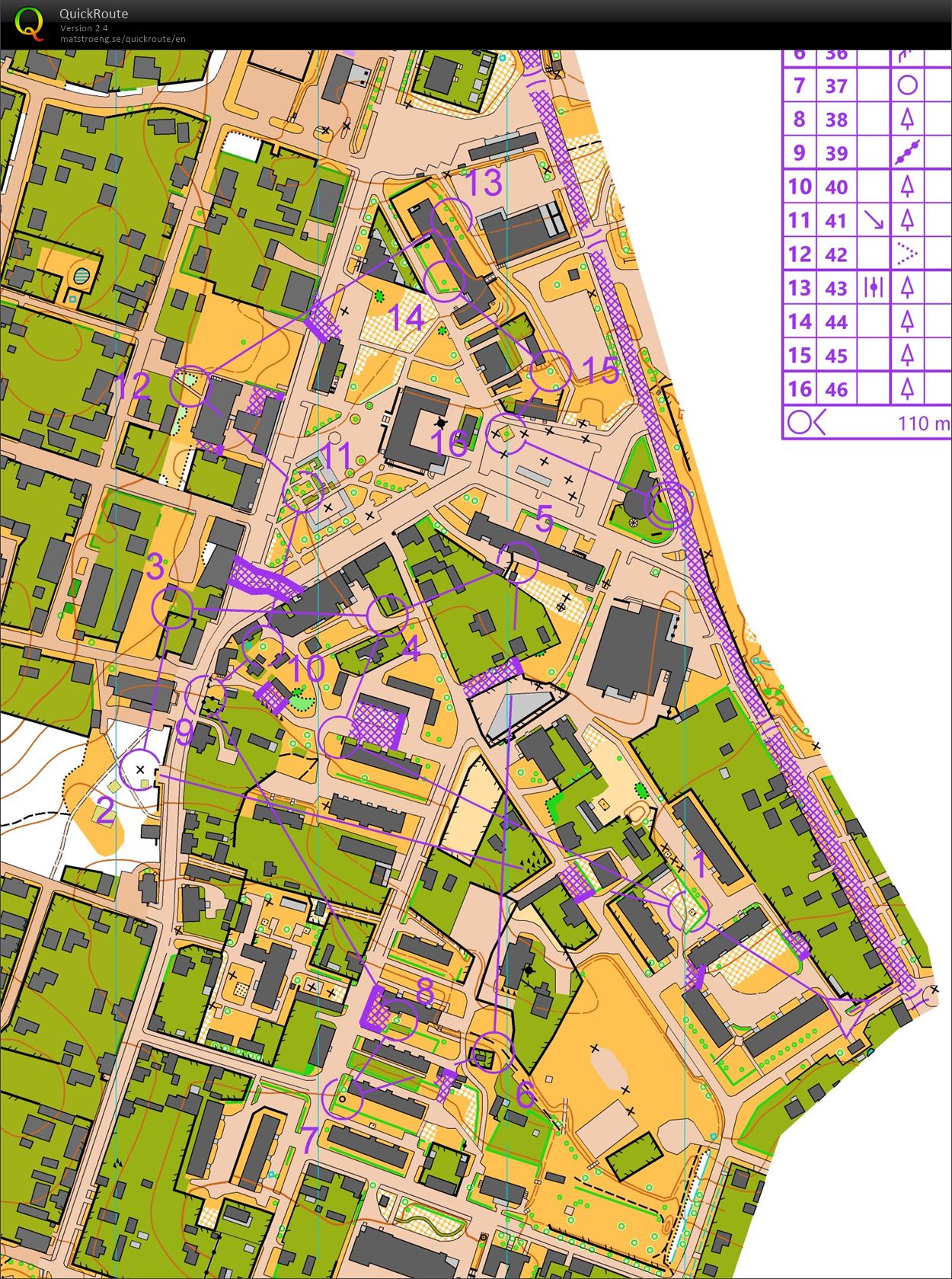 Sprint for breakfast (21/11/2021)
