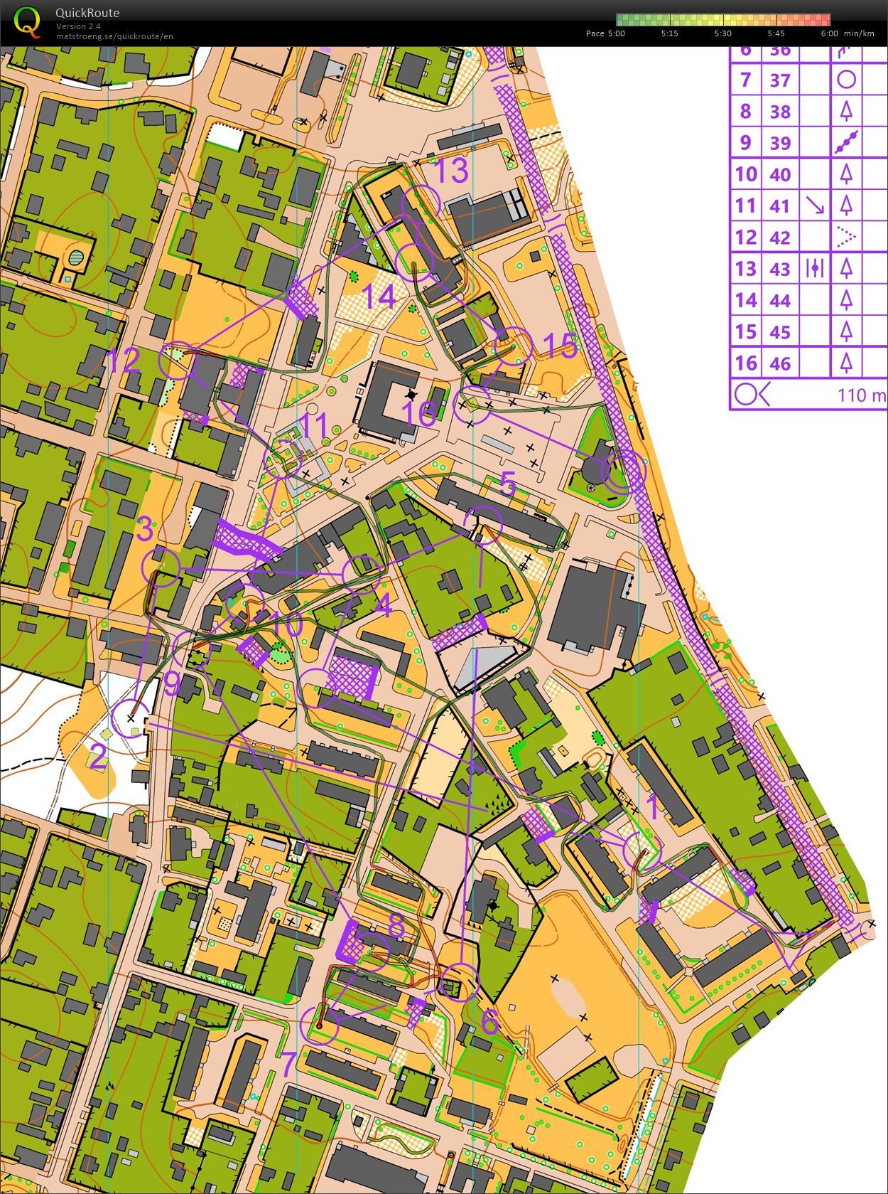 Sprint for breakfast (21/11/2021)