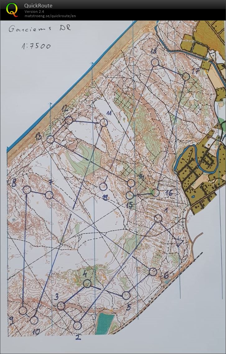 Azimuta camp (17/03/2022)