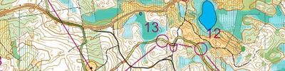Baltic champs (14/05/2022)