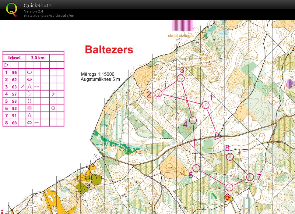 Baltic champs prep (13/05/2022)