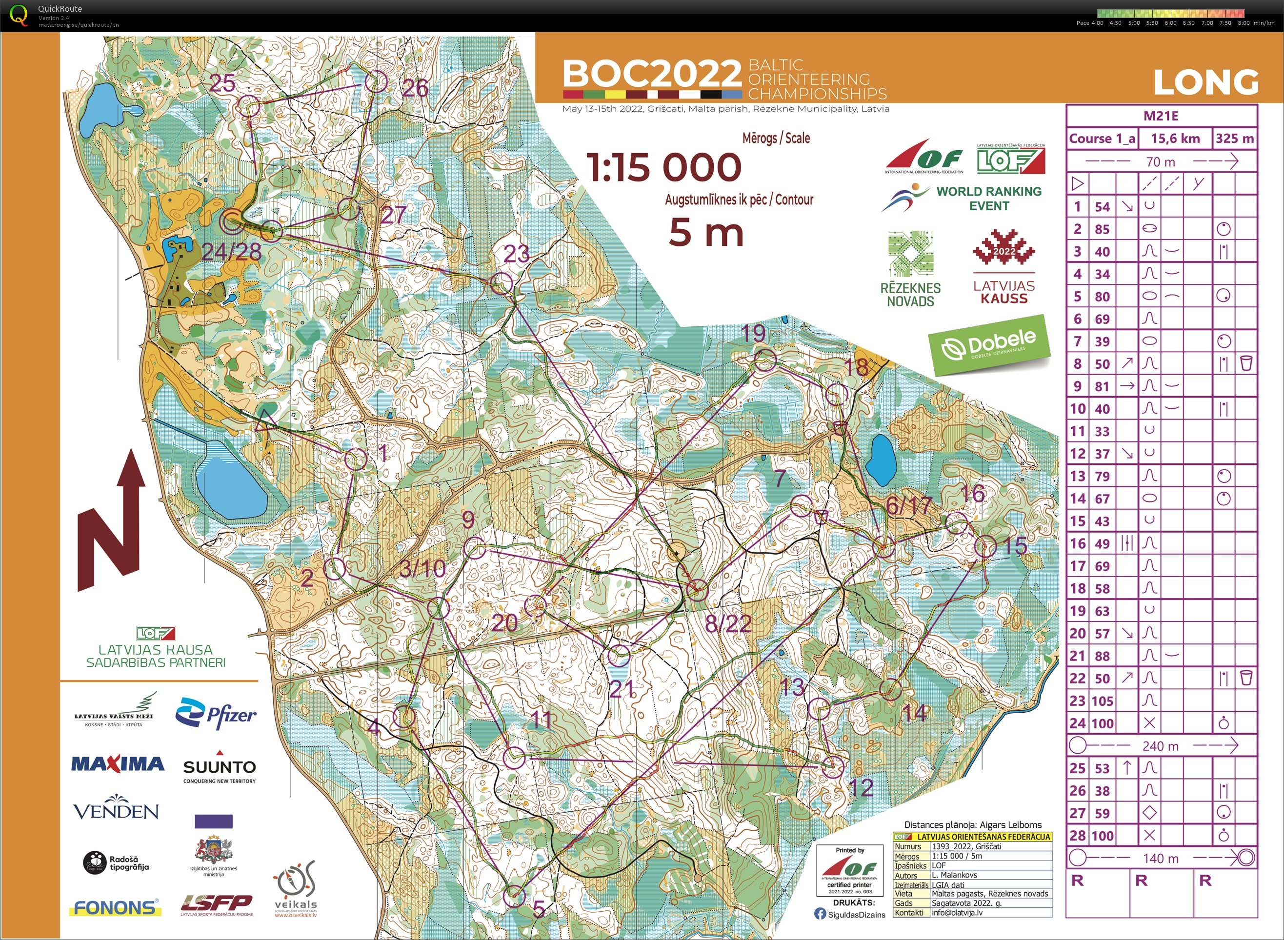 BOC Long (14/05/2022)