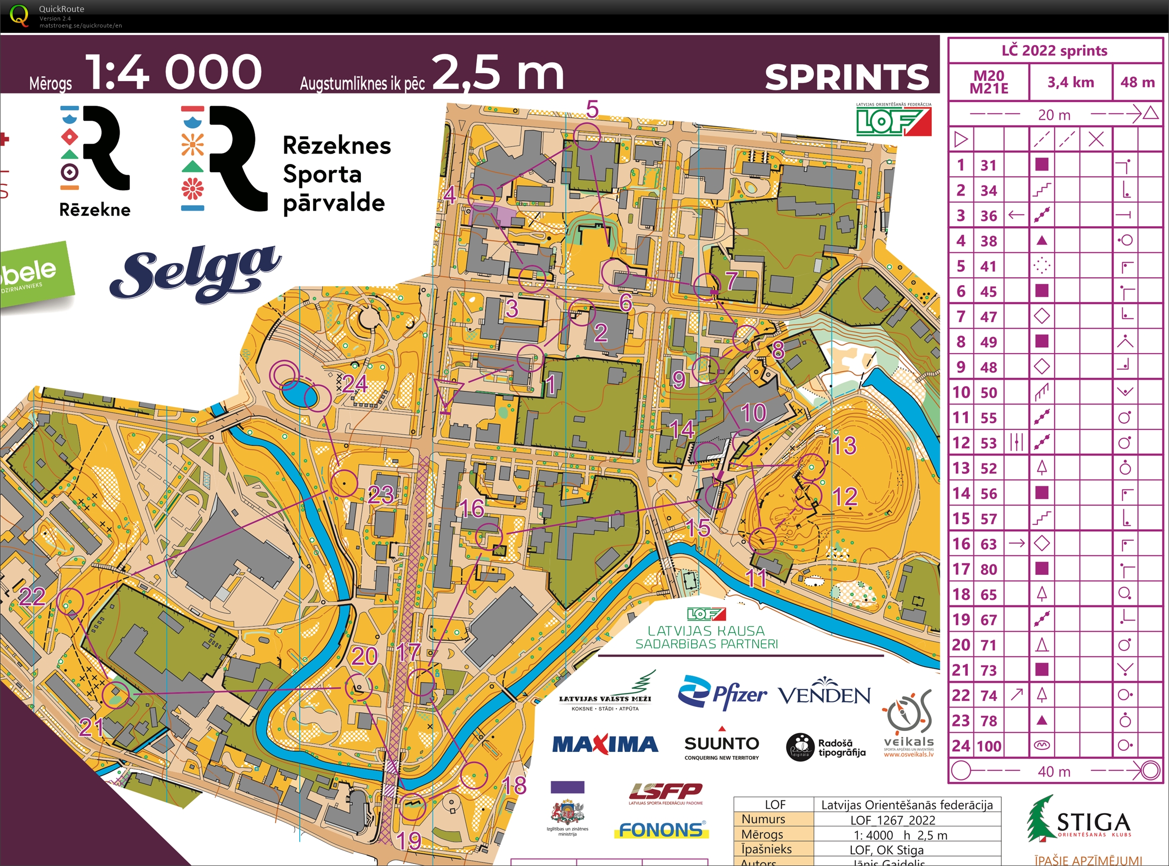 Latvian Championship Sprint (04/06/2022)