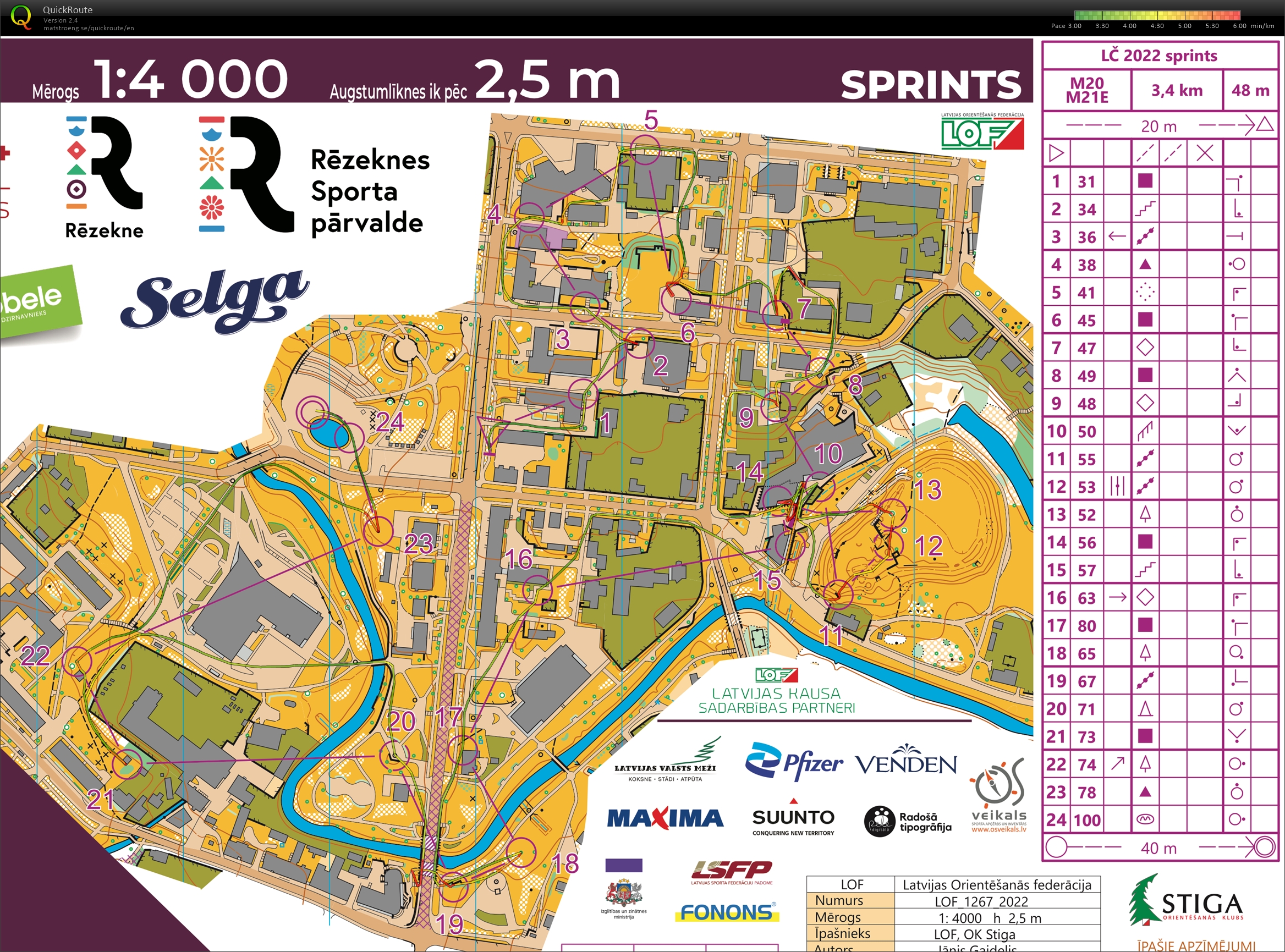 Latvian Championship Sprint (04/06/2022)