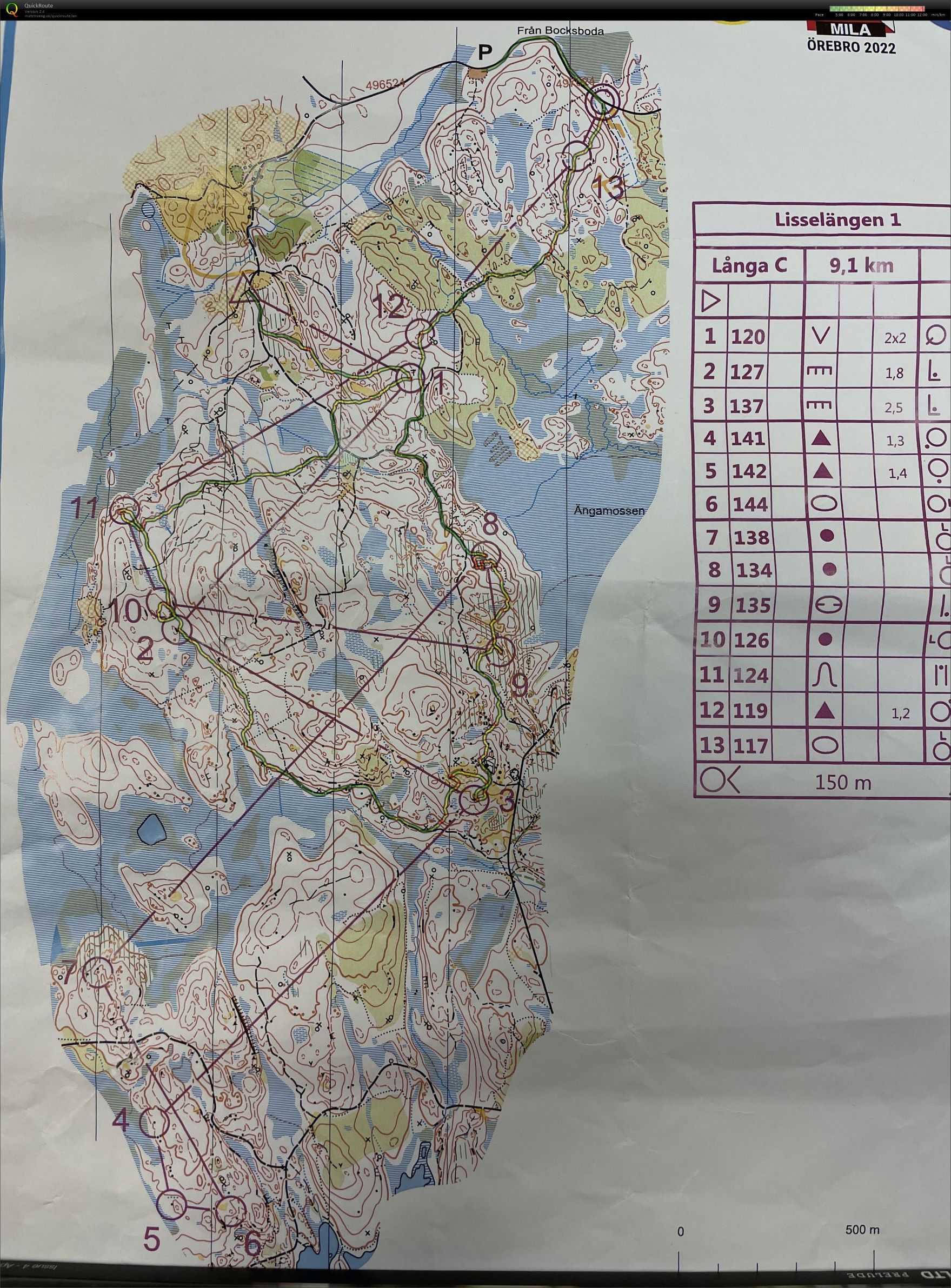 10mila training (05/05/2022)