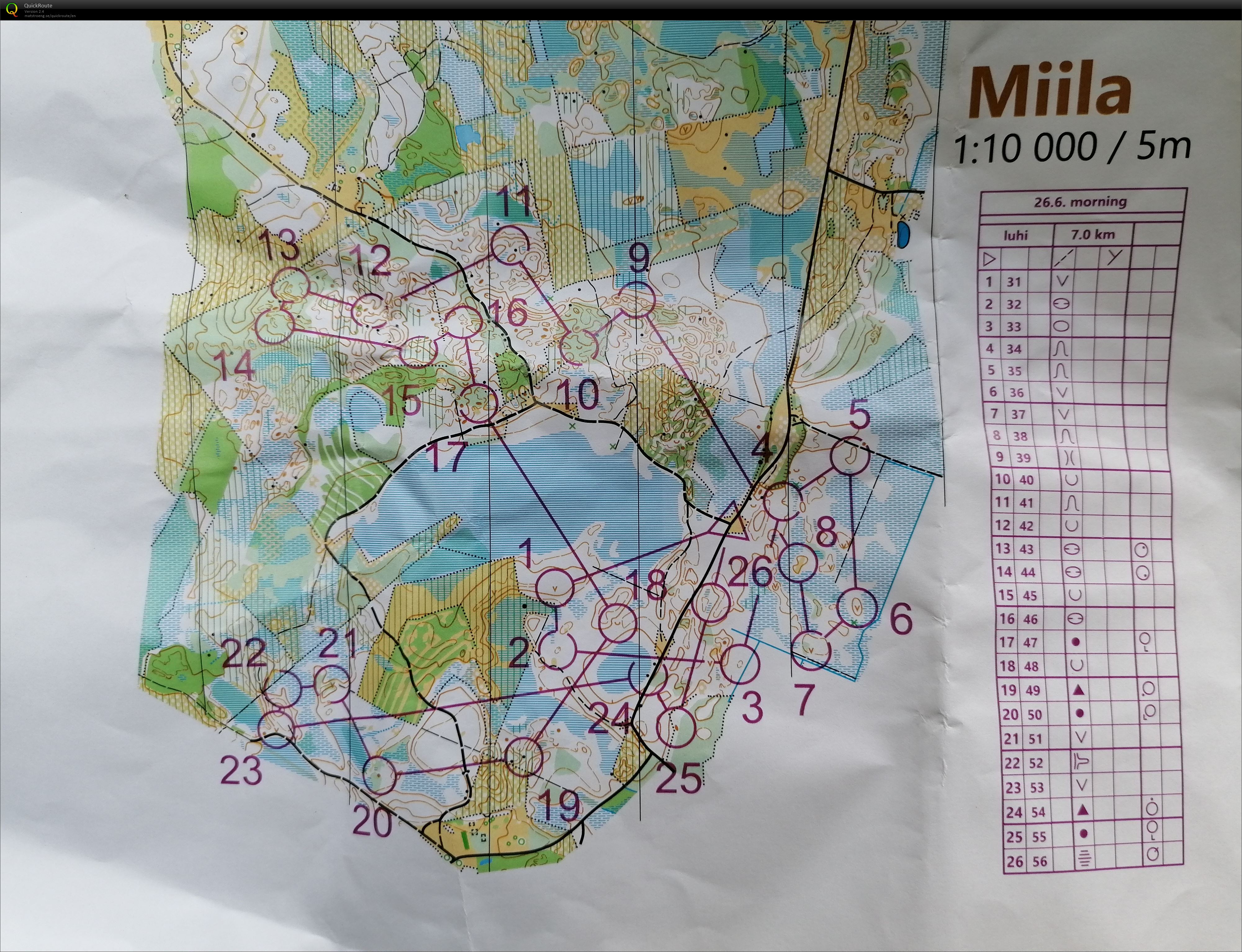 EOC camp #3 (26/06/2022)