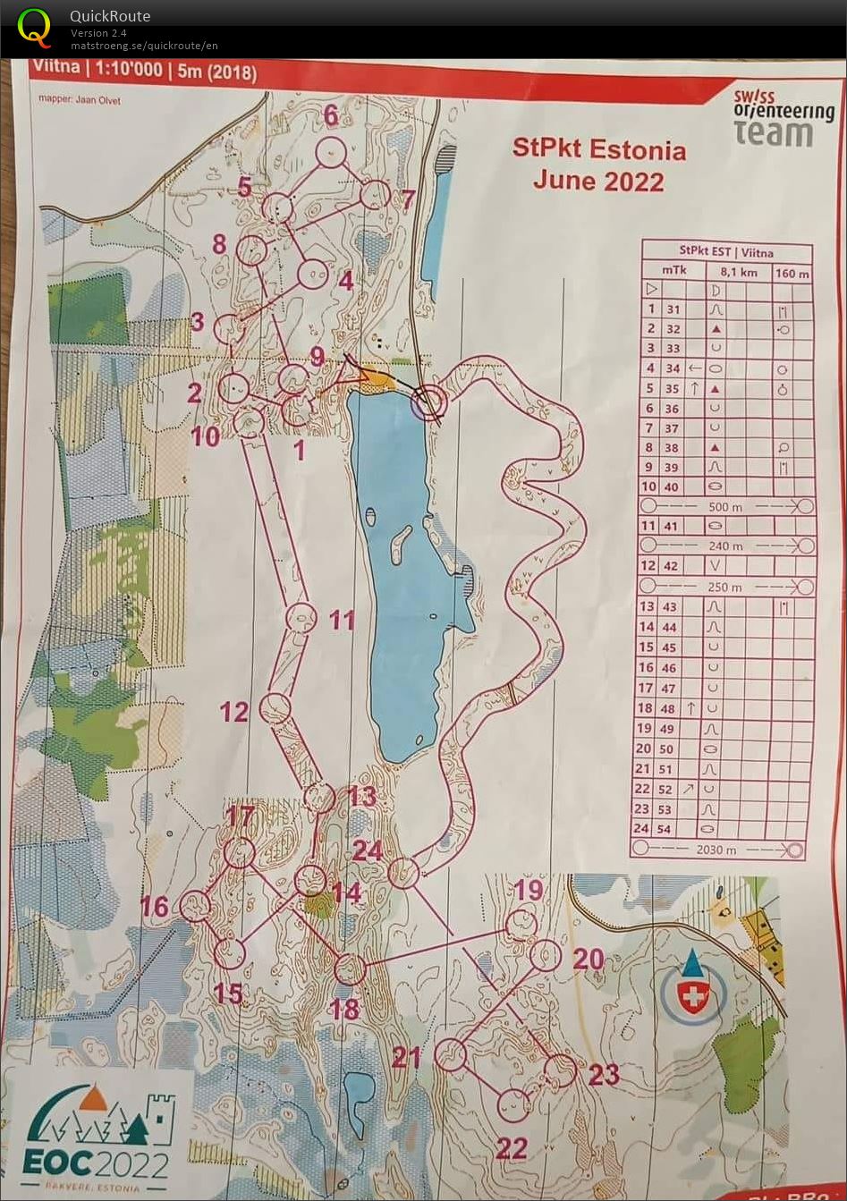 EOC camp #4 (26/06/2022)