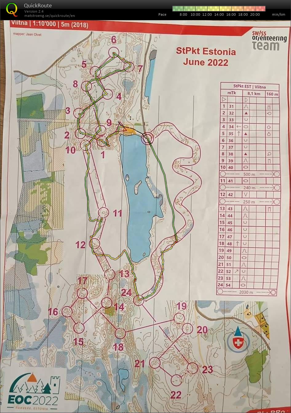 EOC camp #4 (26/06/2022)