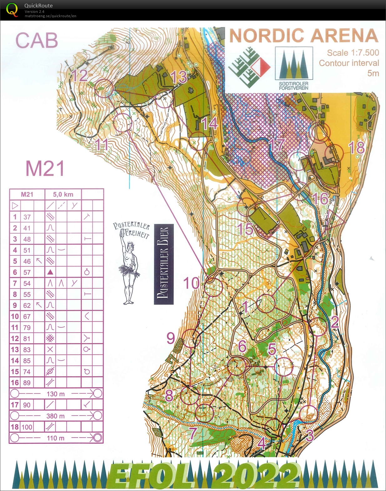 EFOL relay (30/06/2022)