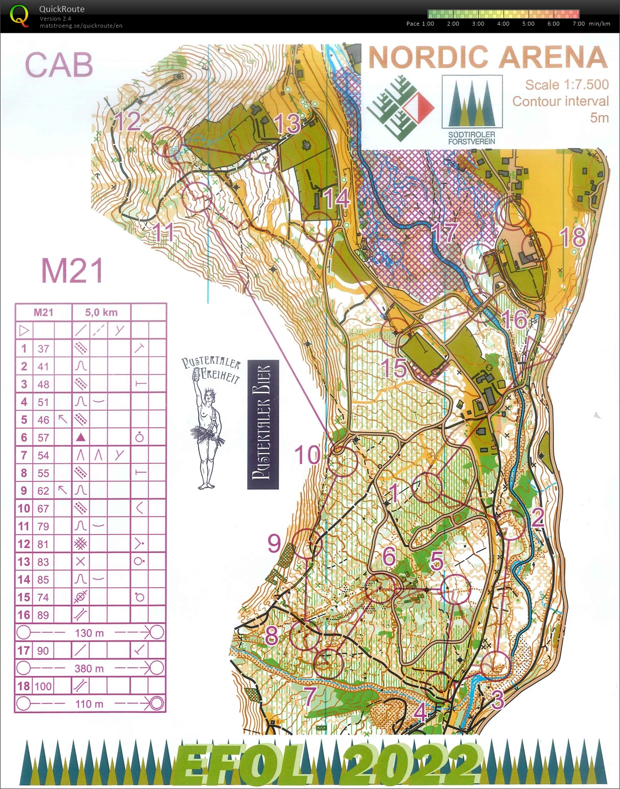 EFOL relay (30/06/2022)