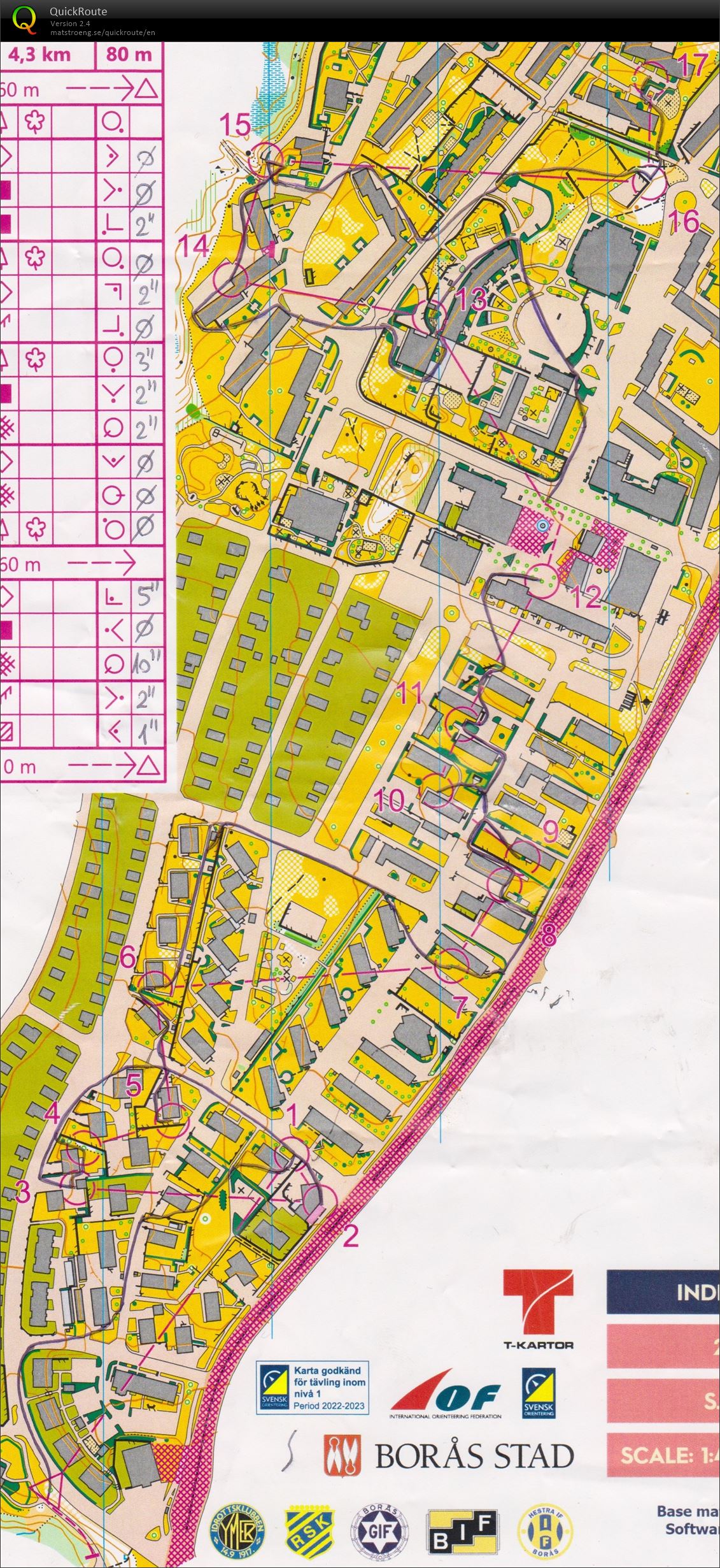 World Cup Sprint part 1 (26/05/2022)