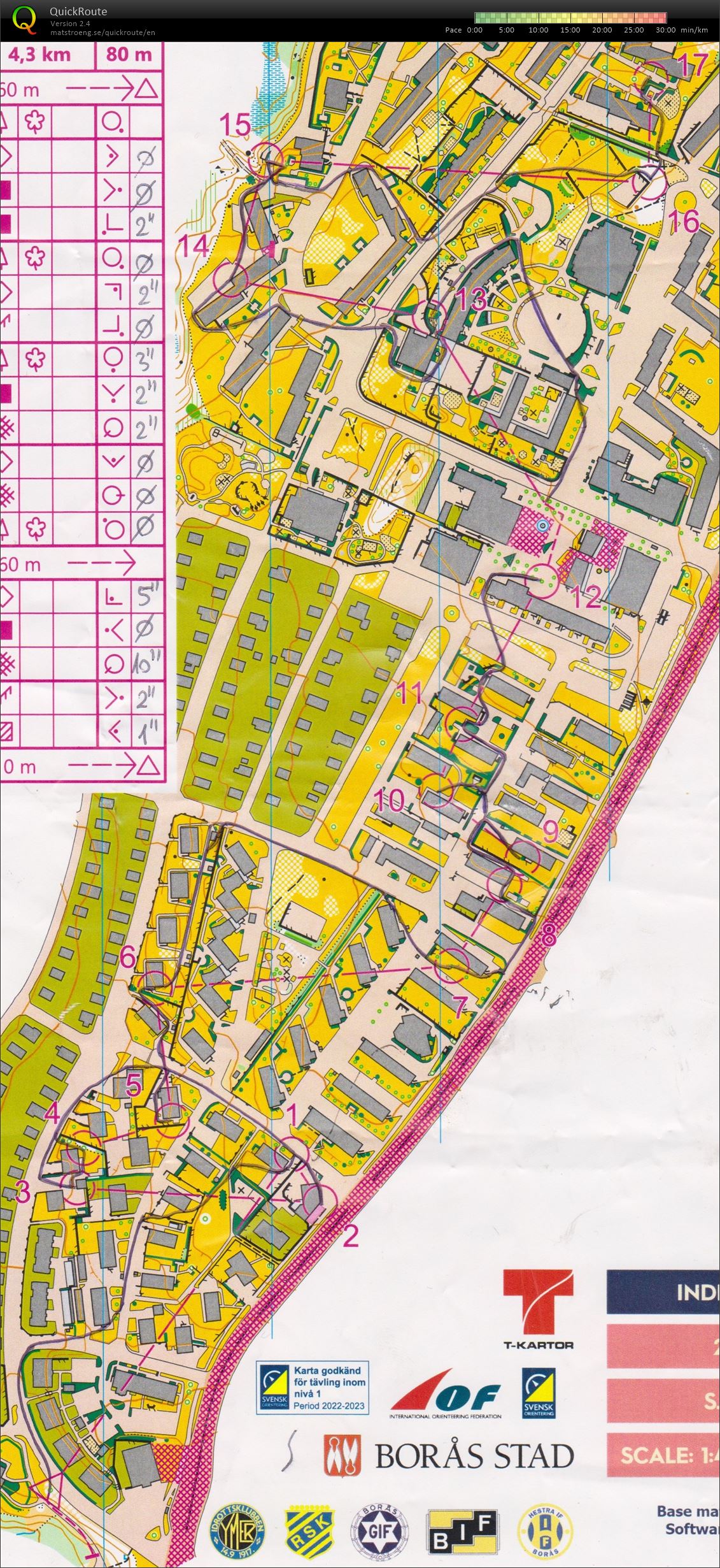 World Cup Sprint part 1 (26/05/2022)
