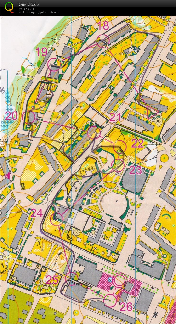 World Cup Sprint part 2 (26/05/2022)