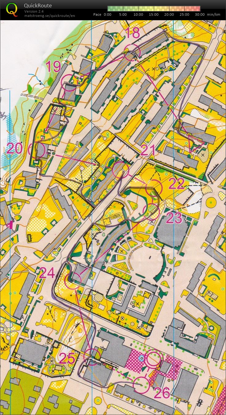 World Cup Sprint part 2 (26/05/2022)