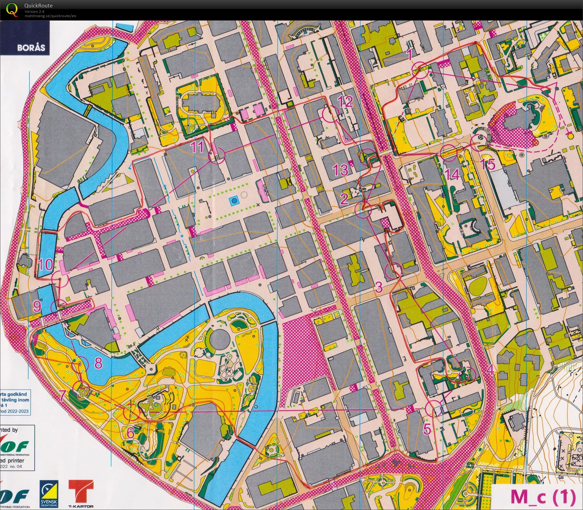 World Cup Sprint Relay part 1 (29/05/2022)