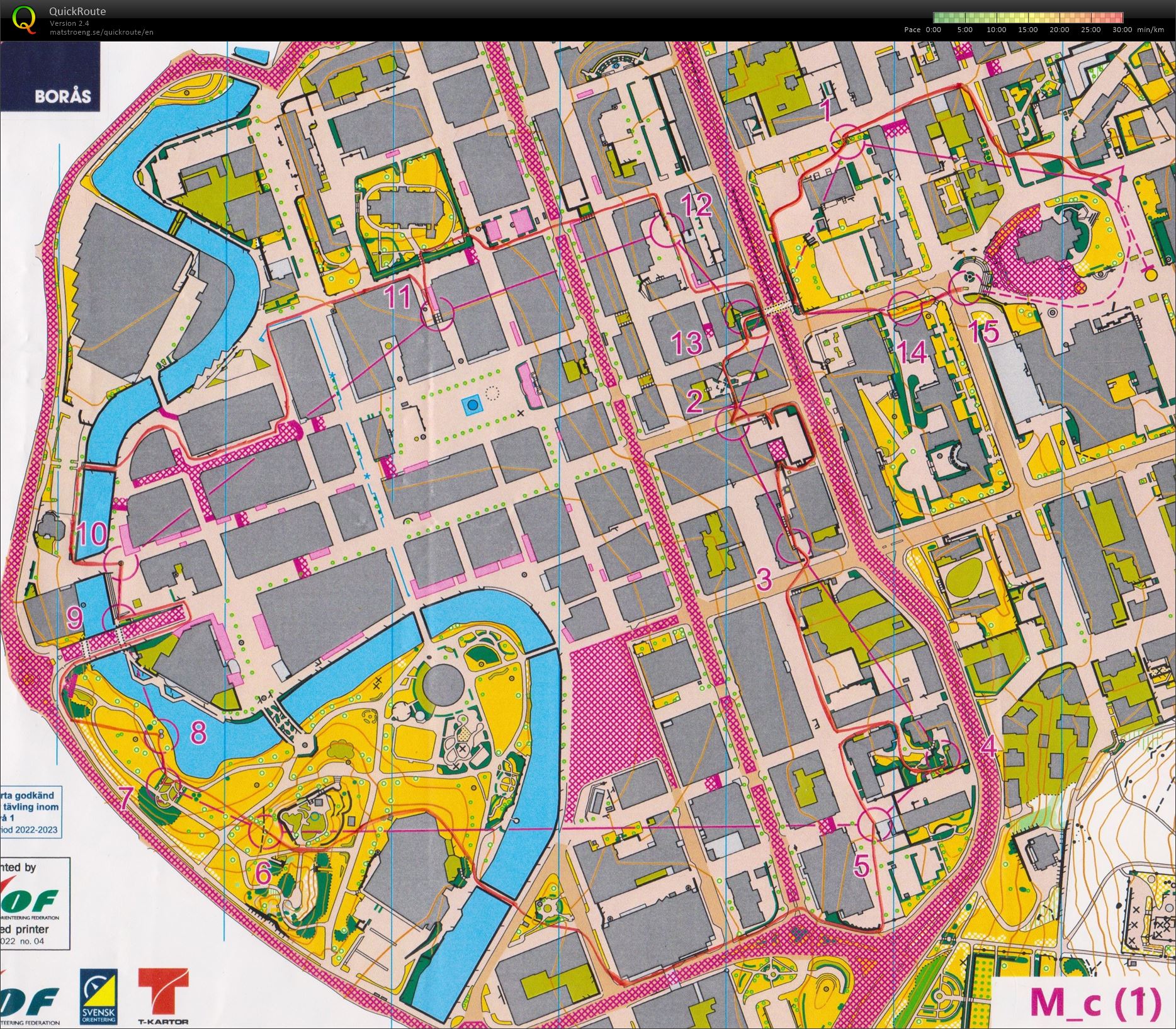 World Cup Sprint Relay part 1 (29/05/2022)