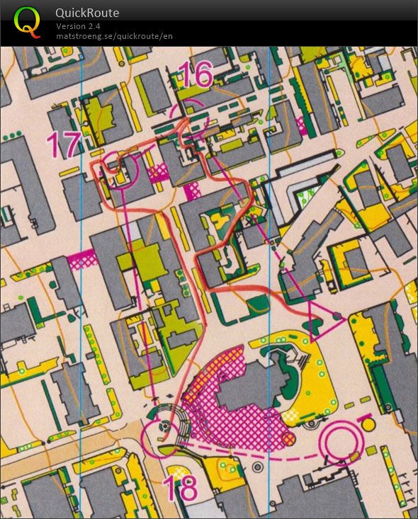 World Cup Sprint Relay part 2 (29/05/2022)