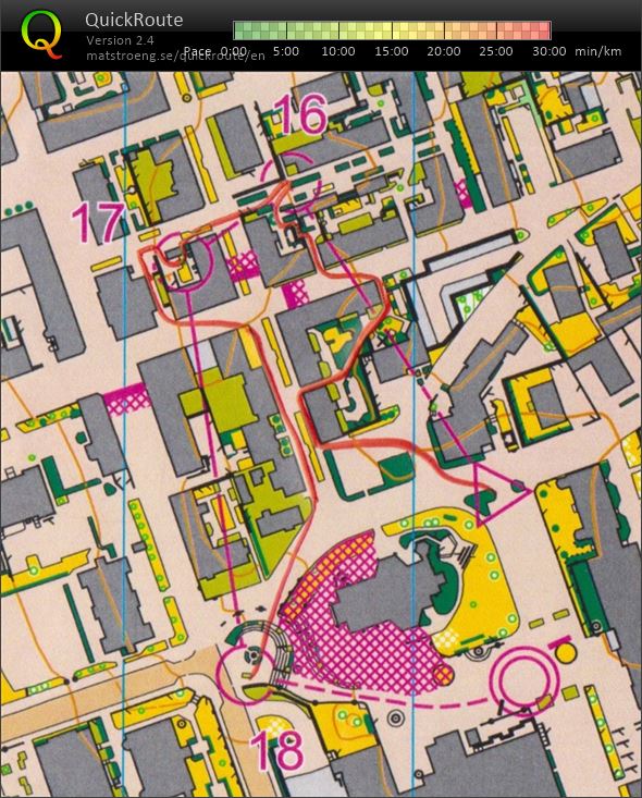 World Cup Sprint Relay part 2 (29/05/2022)