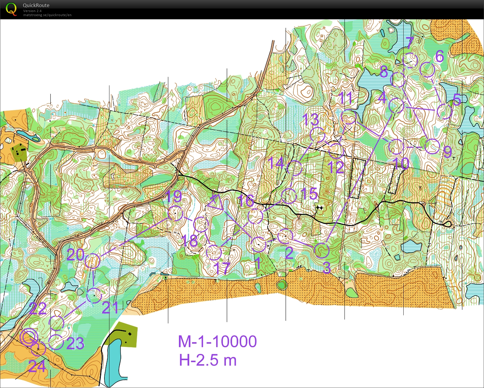 Latvian Champs (03/09/2022)