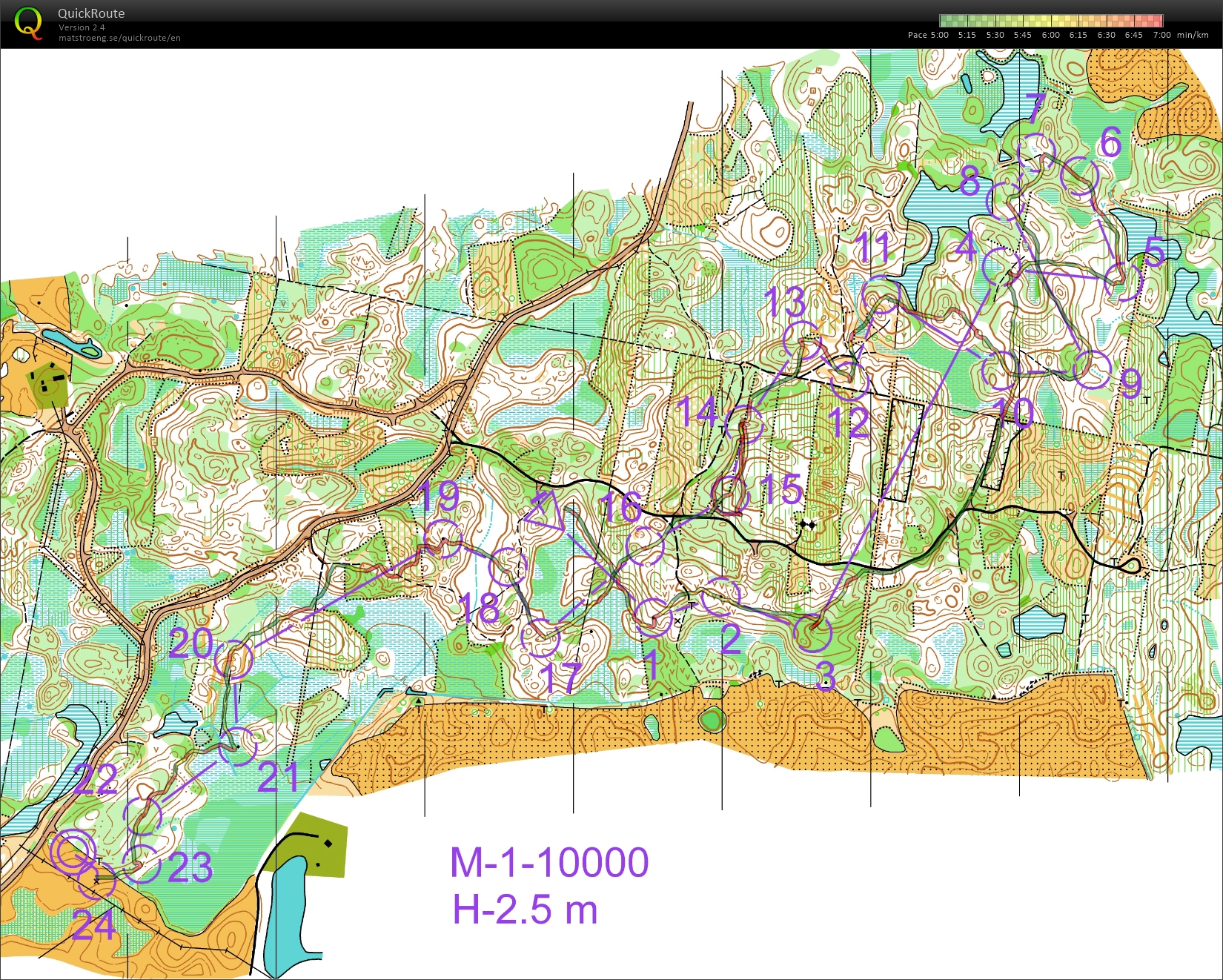 Latvian Champs (03/09/2022)
